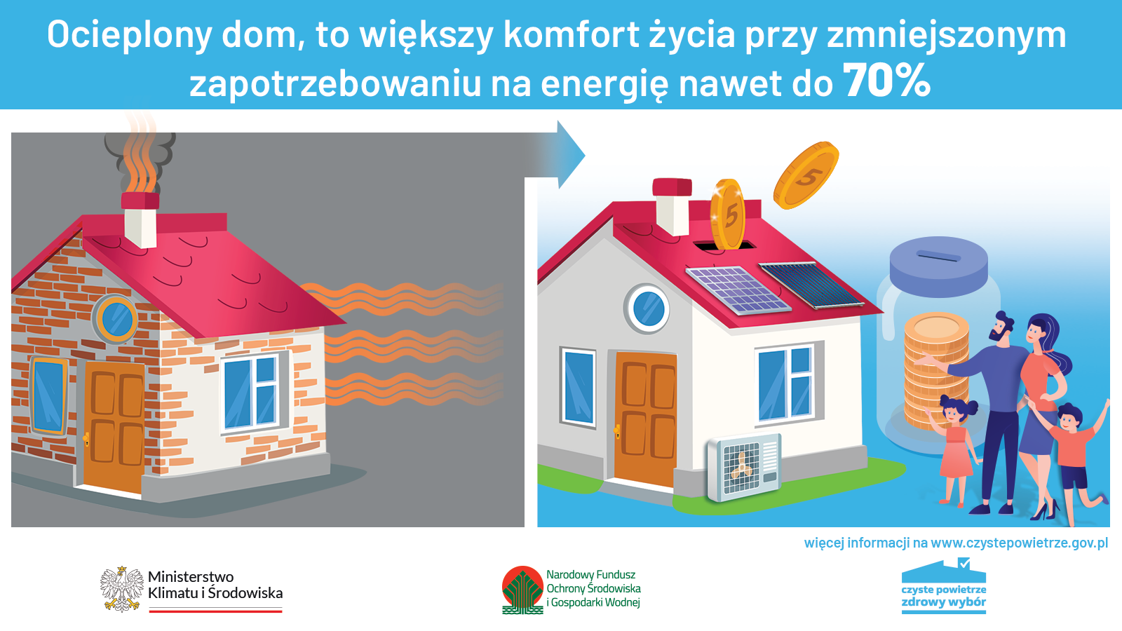 Program Czyste Powietrze – Ocieplenie domu Program Czyste Powietrze - Ocieplenie domu