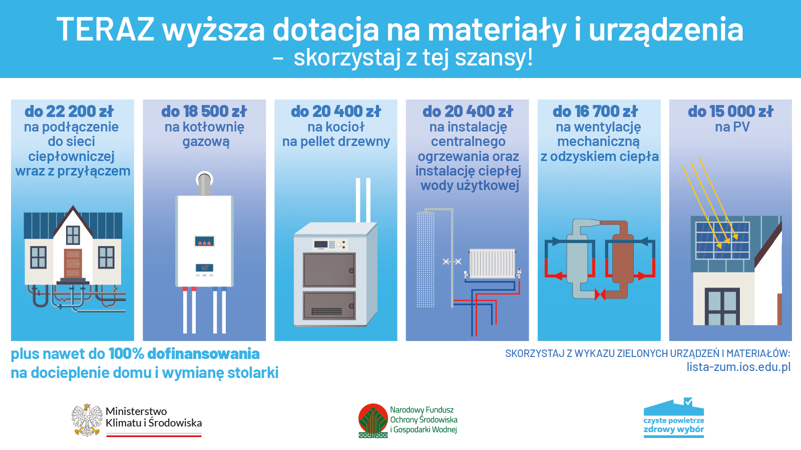 Program Czyste Powietrze – Dotacja na materiały i urządzenia Program Czyste Powietrze - Dotacja na materiały i urządzenia