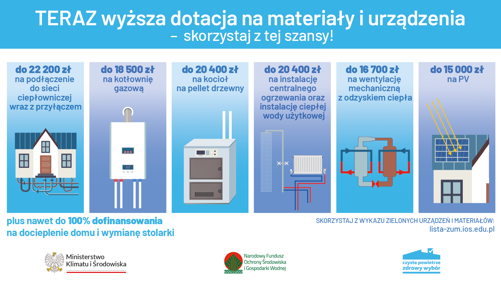 Program Czyste Powietrze - Dotacja na materiały i urządzenia