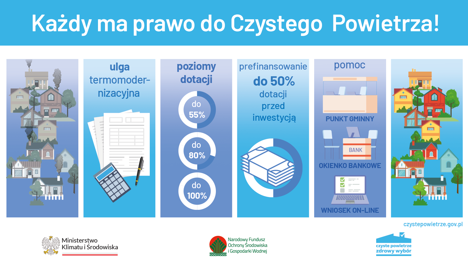 Program Czyste Powietrze – Każdy ma prawo do czystego powietrza! Program Czyste Powietrze - Każdy ma prawo do czystego powietrza!